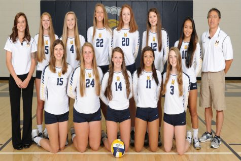 Women’s Volleyball Conference Champs!