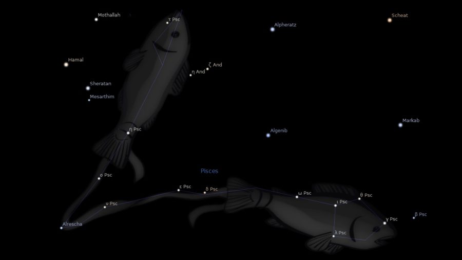 Astrology+Sign%2C+Pisces%2C+is+highlighted+in+the+March+HoroScoops.+