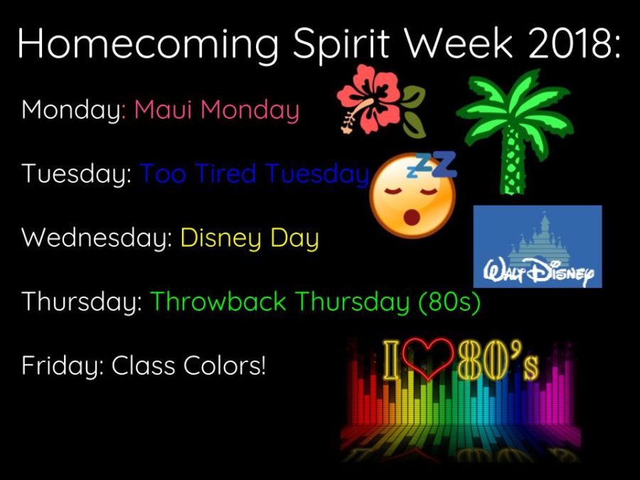 Themes for 2018 Spirit Week.