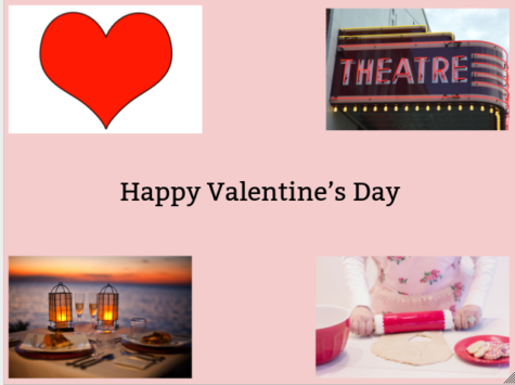 Date Recommendations for Valentine’s Day