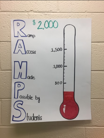 Midlo RAMPS reaches for their $2000 goal with Digging 4 Dollars fundraiser. 