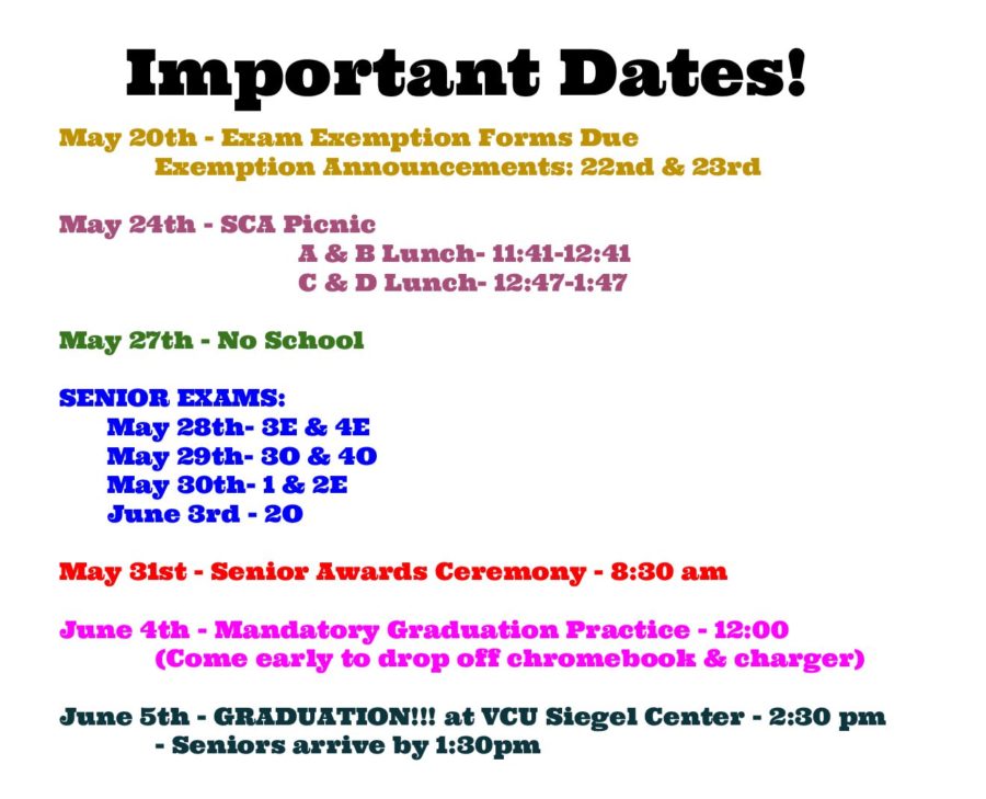 Important Senior Dates