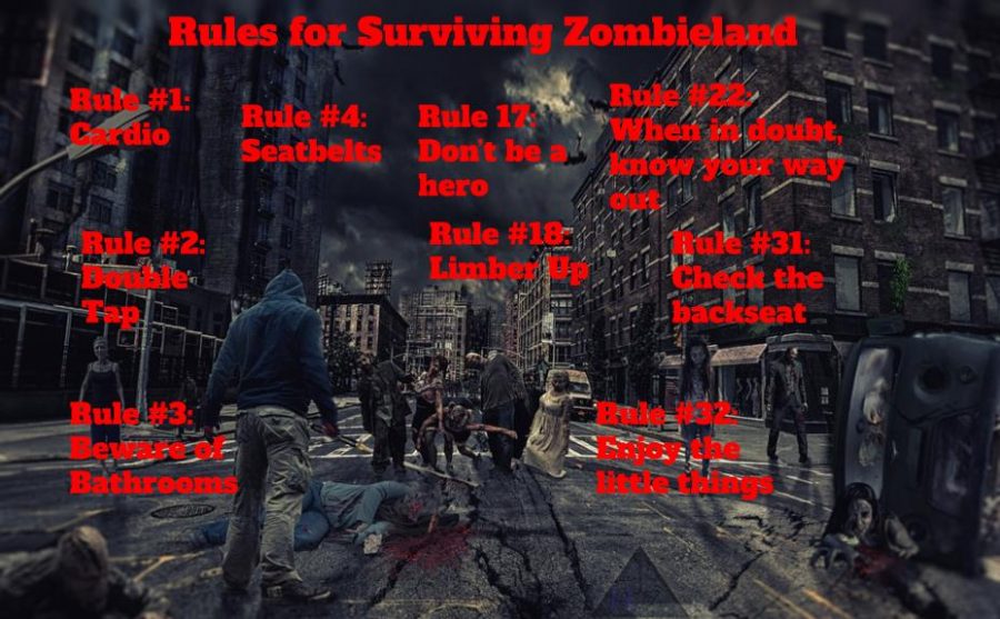 Rules to surviving Zombieland.