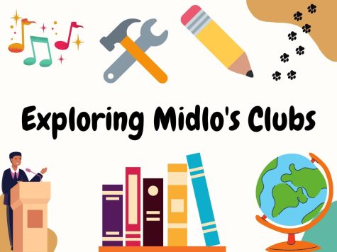 Exploring Midlos clubs